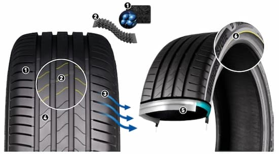 Bridgestone Turanza 6