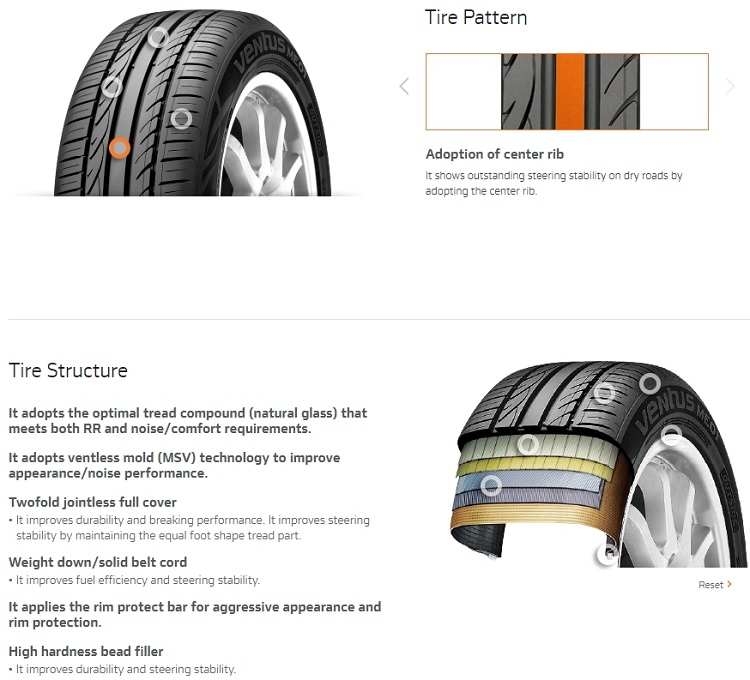 Hankook Ventus Me01 K114 Features