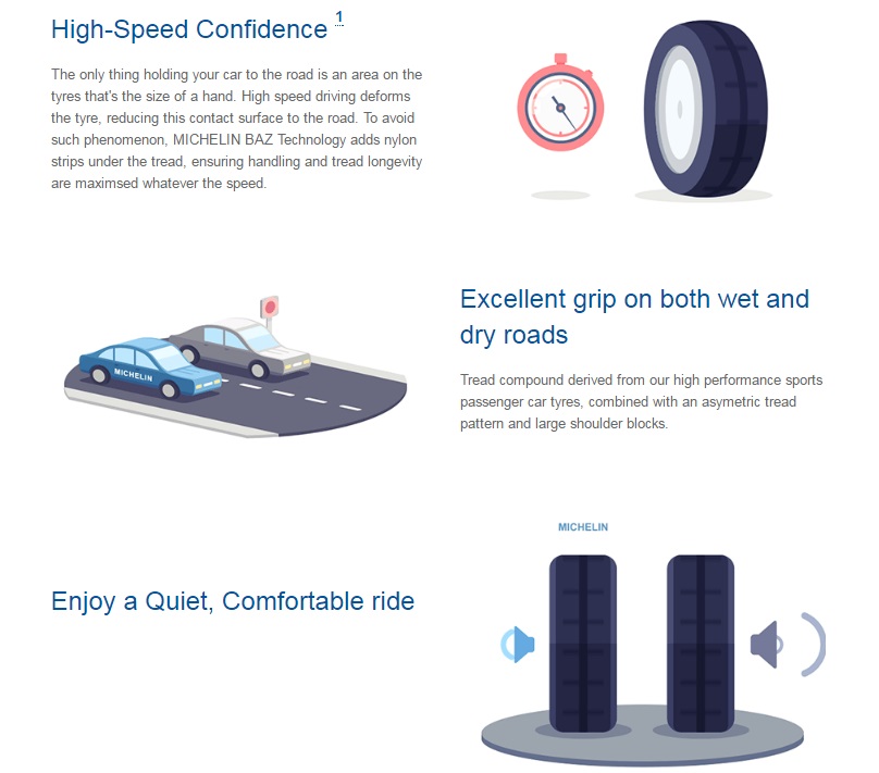 Michelin Latitude Diamaris