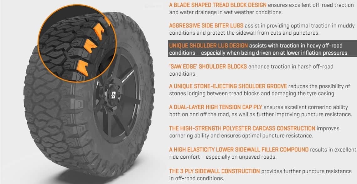 Maxxis At811 Razr Features