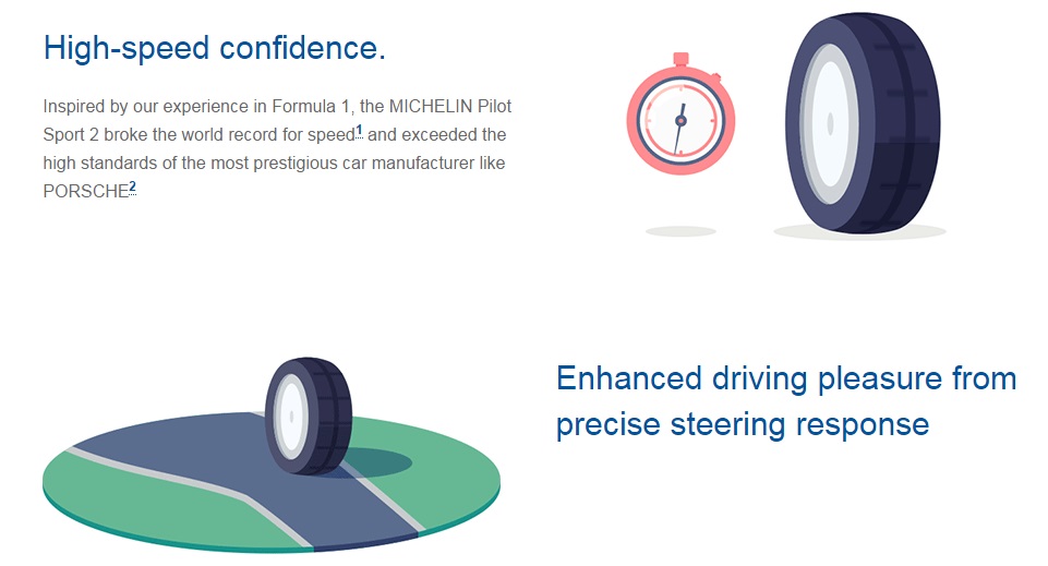 Michelin Pilot Sport 2