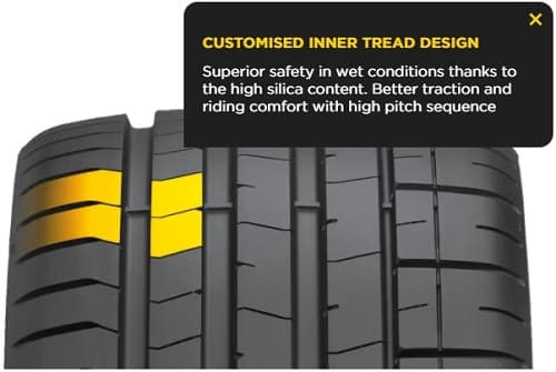 Pirelli P Zero PZ4 Performance