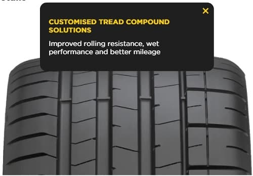 Pirelli P Zero PZ4 Wet Performance