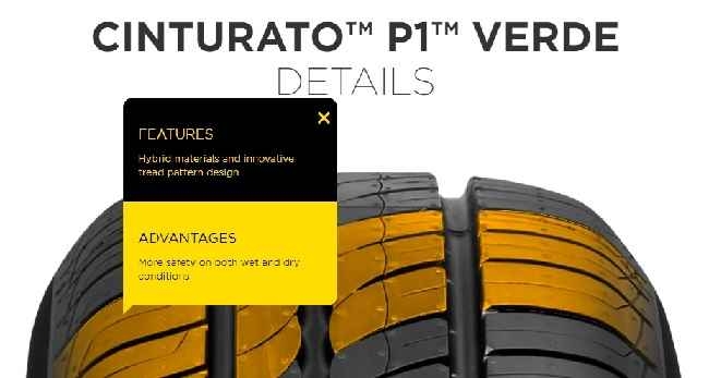Pirelli Cinturato P1 Features 1