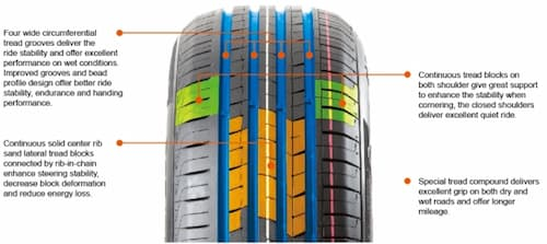 PowerTrac Adamas H/P